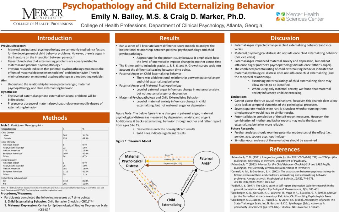 ABCT 2018