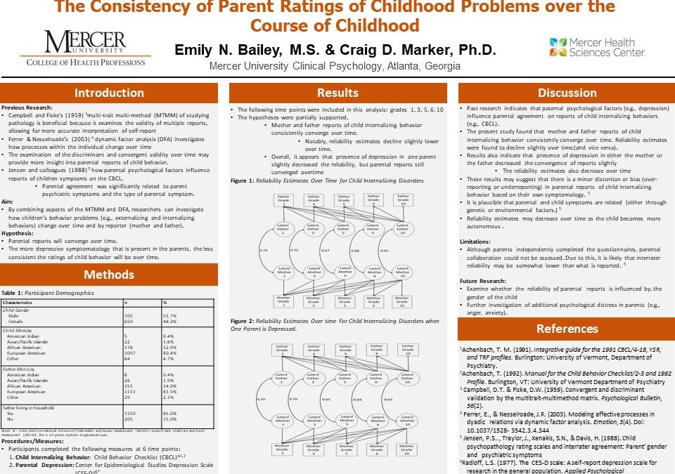 APA 2018 Parent Ratings